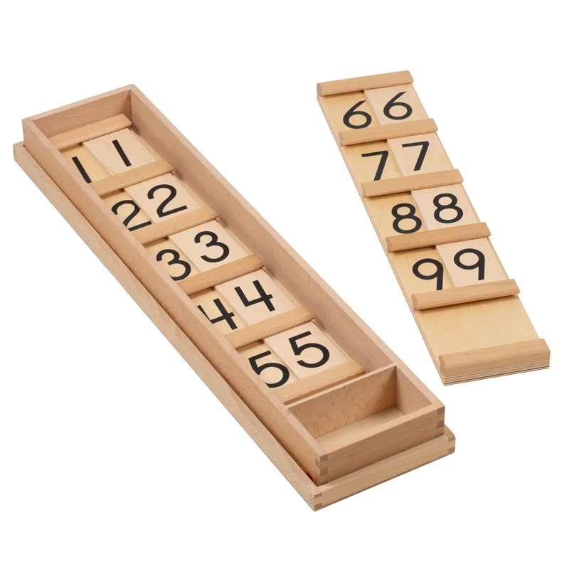 Deuxièmes tables de Seguin : version US