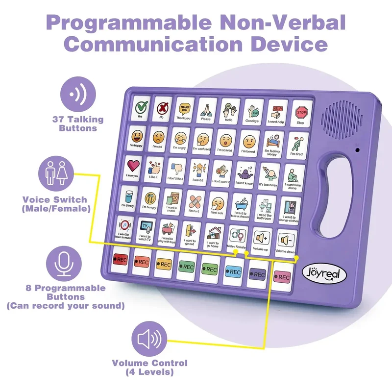Plus AAC Communication Board for Language Learning (Purple)