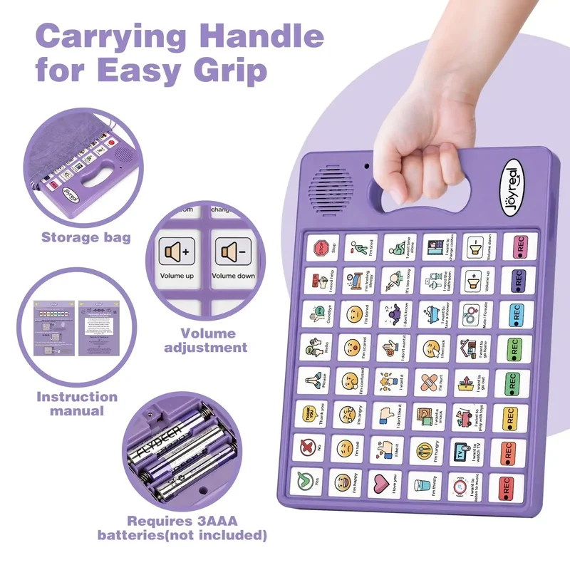 Plus AAC Communication Board for Language Learning (Purple)