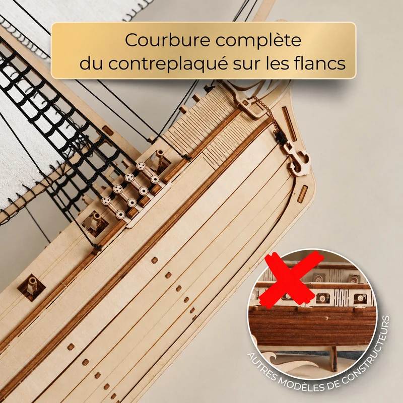 BusyKids Pèlerin – puzzle 3D en bois