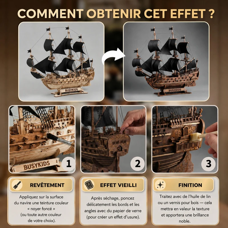 BusyKids Le Virement de Mer – puzzle 3D en bois avec éclairage