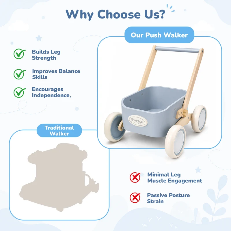 2-in-1 Wooden Baby Walker Wagon for Toddlers - Blue