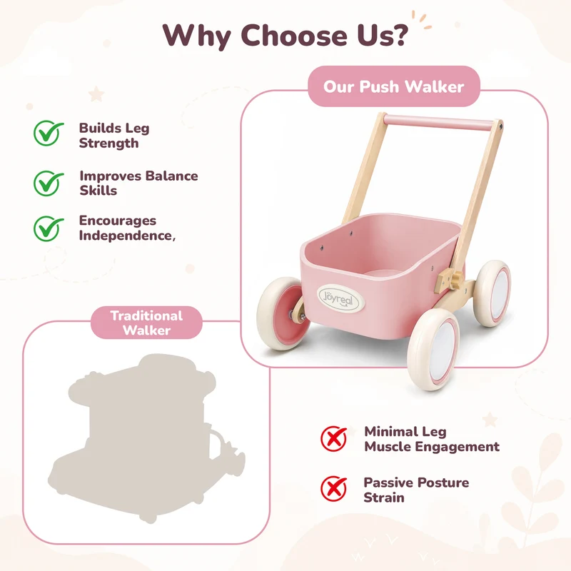 2-in-1 Wooden Baby Walker Wagon for Toddlers