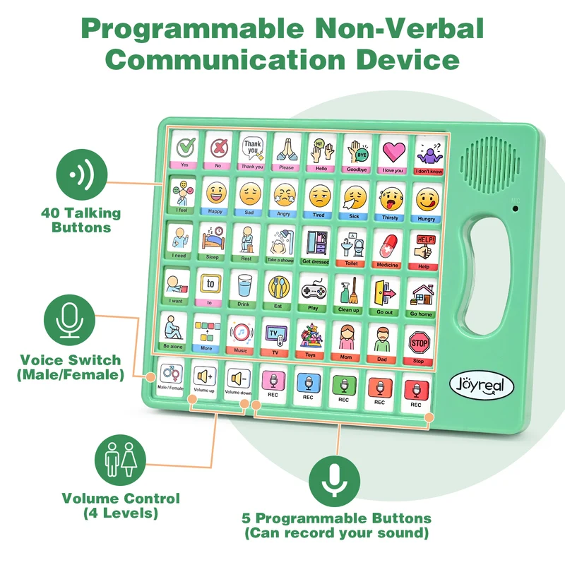 Words-to-Sentences Duo, Basic & Sentence-Building AAC Boards for Speech Delay