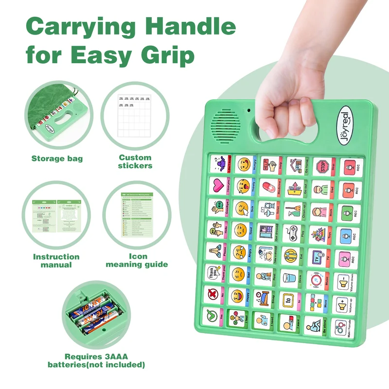 Words-to-Sentences Duo, Basic & Sentence-Building AAC Boards for Speech Delay