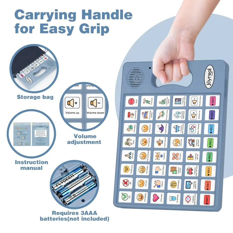 Communication Device for Nonspeaking Kids
