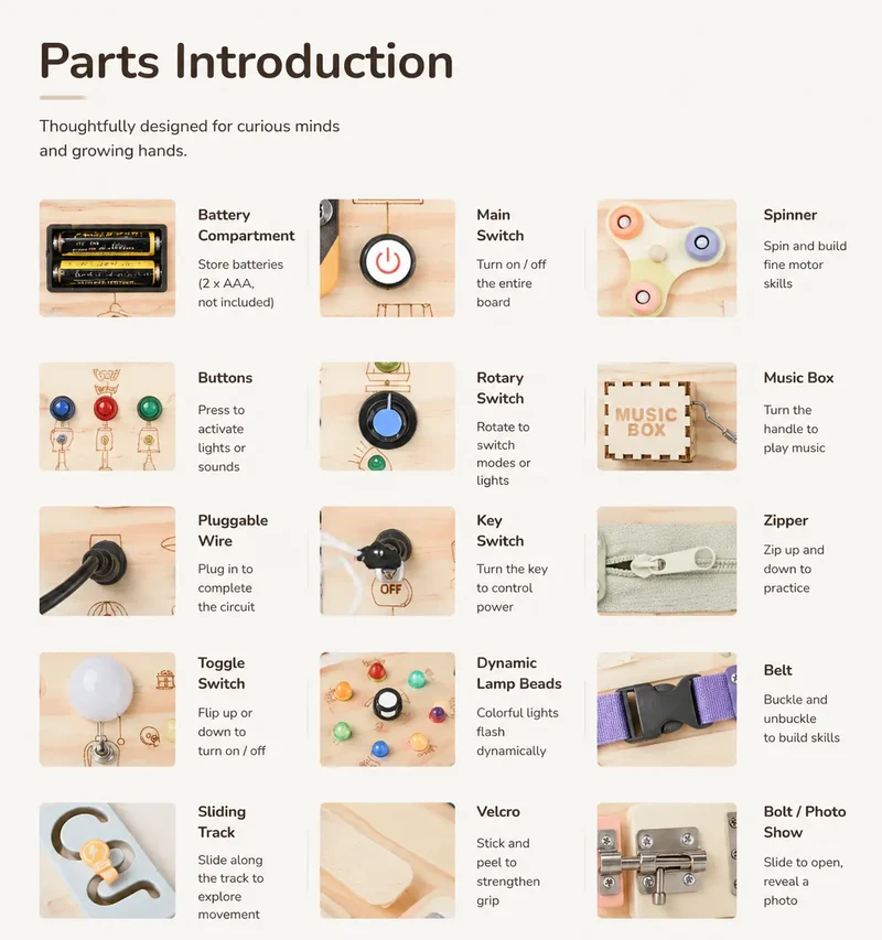 Montessori Power Busy Board for Early Learning Kids