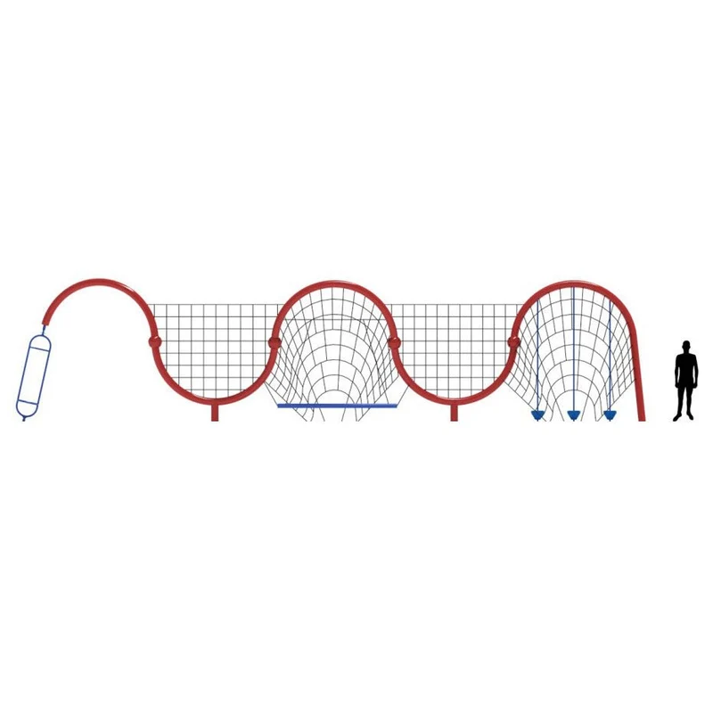 Wavelength Net Climber