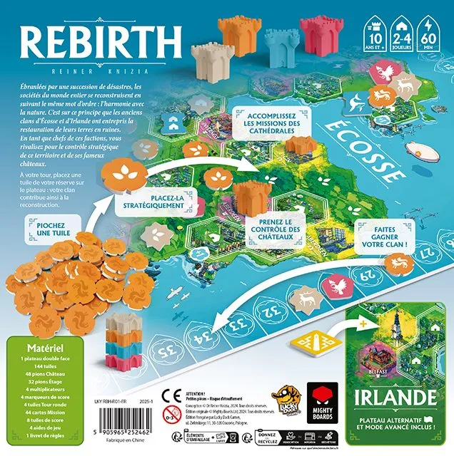 Rebirth