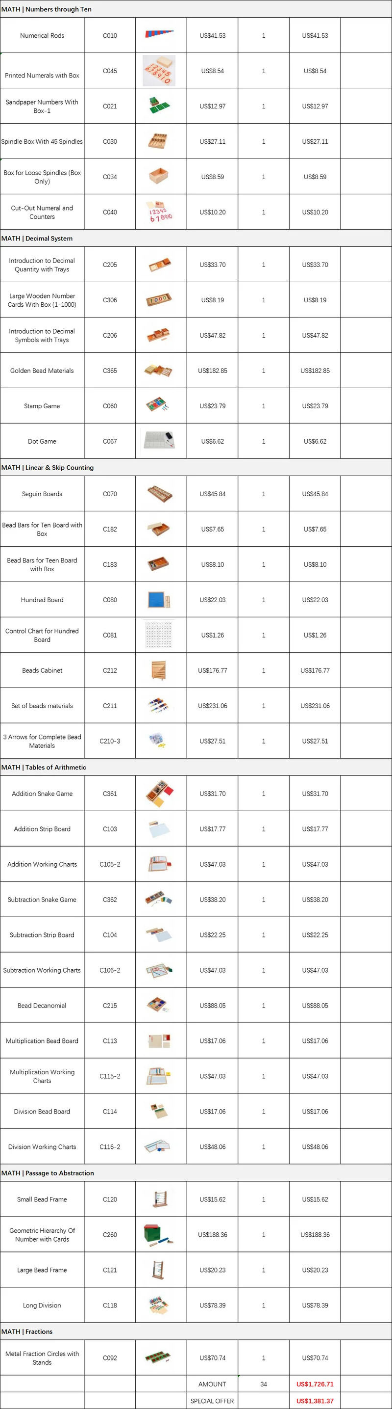 Montessori KIT 5 (MATHEMATICS)