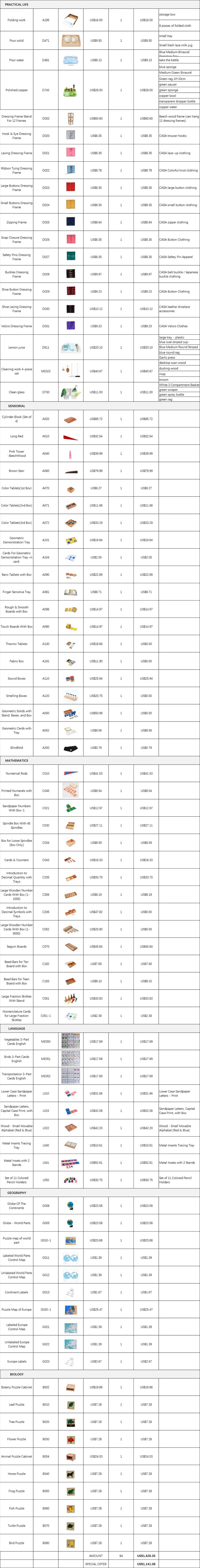 Montessori KIT 2(2.5Y-4.5Y)