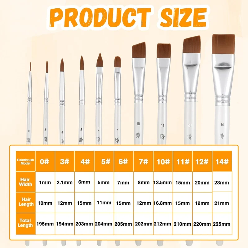 10pc Acrylic Face Paint Brush Set