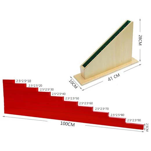 Adena Montessori Sensorial Resources Guide Long Red