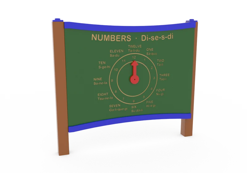 Linguistics Panels