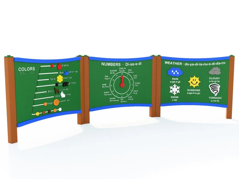 Linguistics Panels