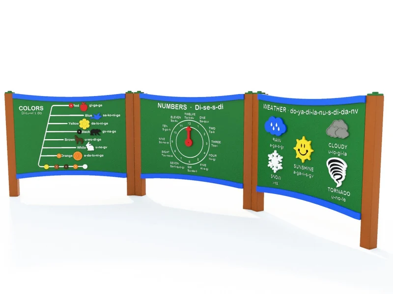 Linguistics Panels