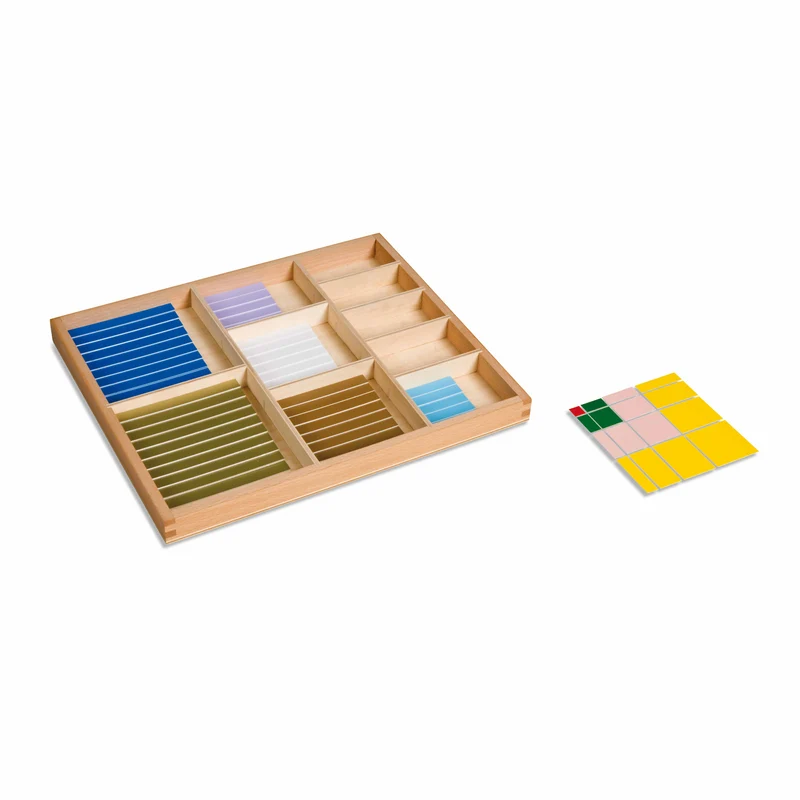Table de Pythagore (décanomial) - Nienhuis AMI