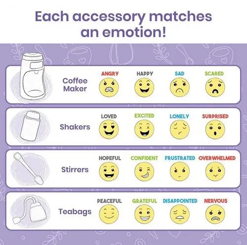Cupful of Feelings Café Tasse pleine d'émotions
