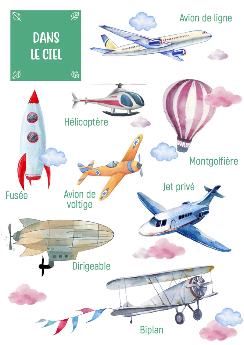 Posters des objets volants