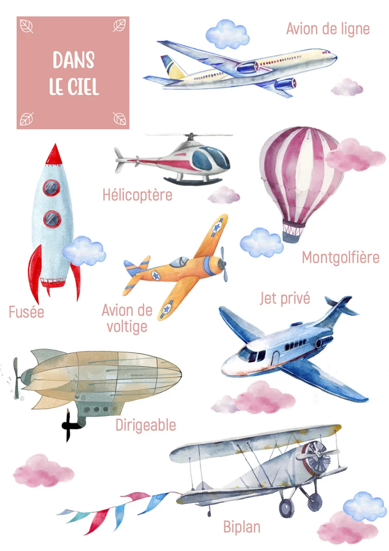 Posters des objets volants