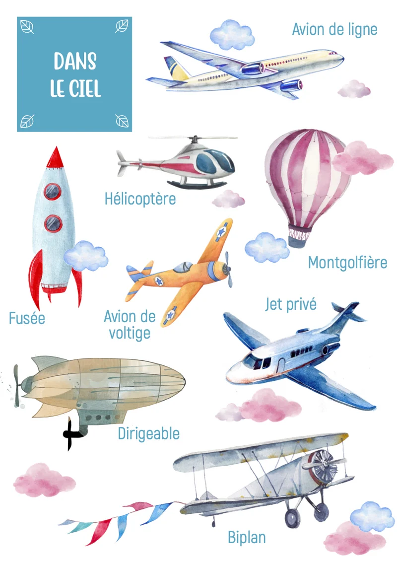 Posters des objets volants