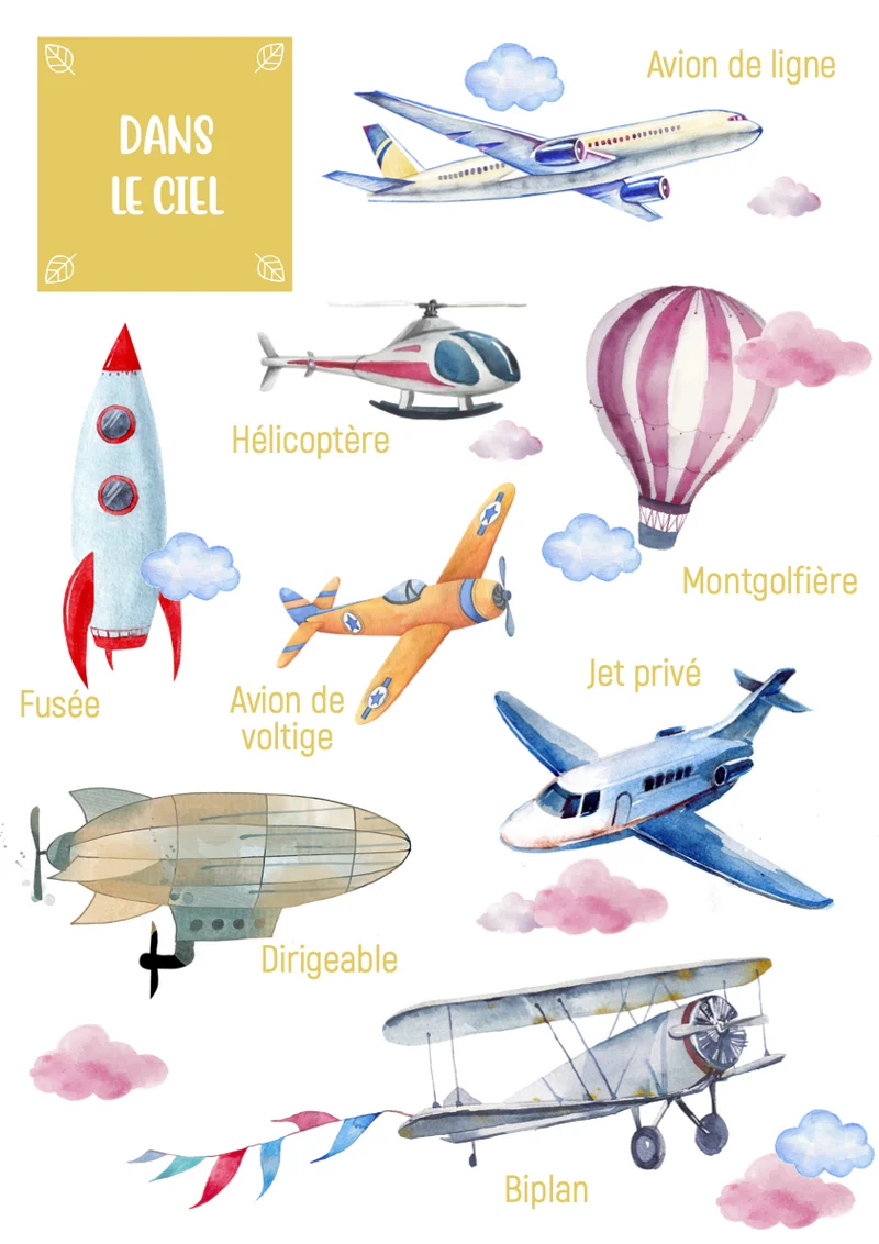 Posters des objets volants