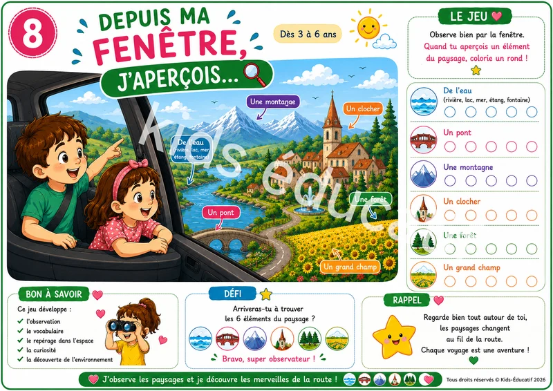 Depuis ma fenêtre… – Kit 10 fiches plastifiées + stylo effaçable