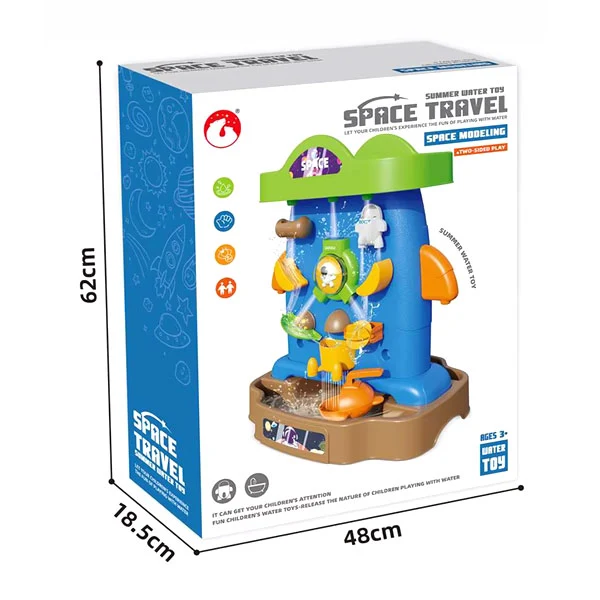 Cascade Travel Space