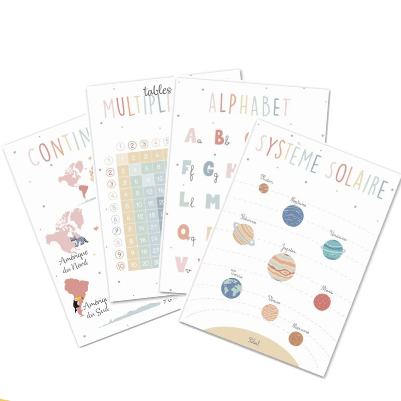 Posters Montessori d'apprentissage décoratif