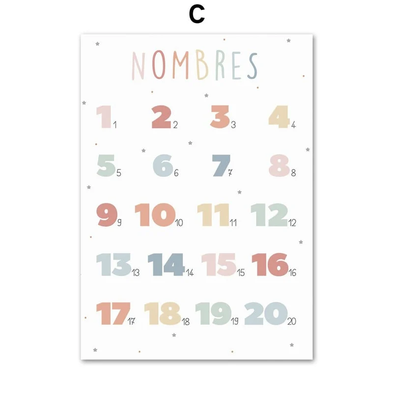 Posters Montessori d'apprentissage décoratif