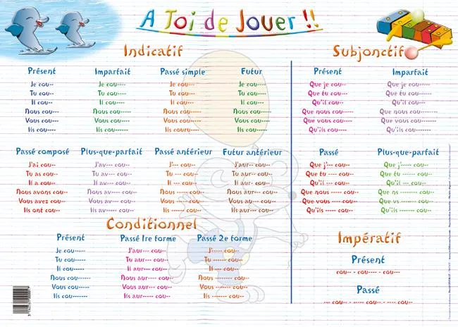 Placemat Third Group Verbs (French) / Napperon Verbes Du Troisème Groupe