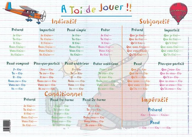 Placemat Second Group Verbs (French) / Napperon Verbes Du Deuxième Groupe