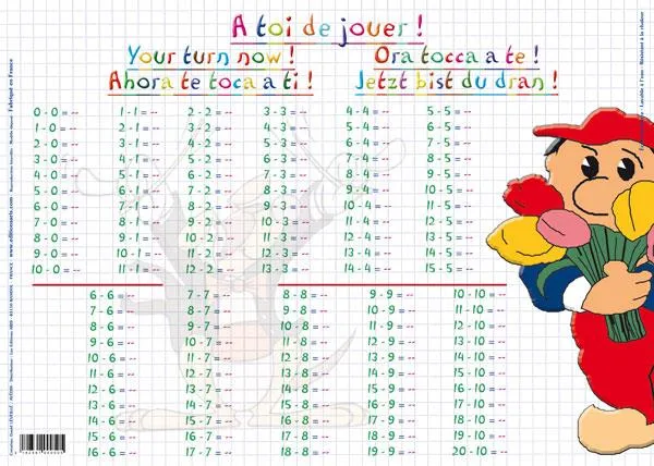 Placemat Substraction (French) / Napperon Soustraction