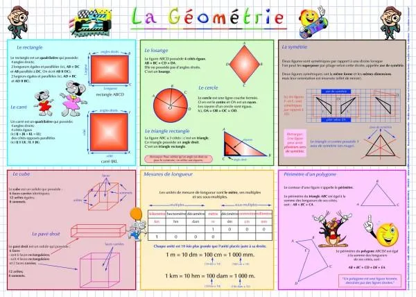 Placemat Geometry (French) / Napperon de Géométrie