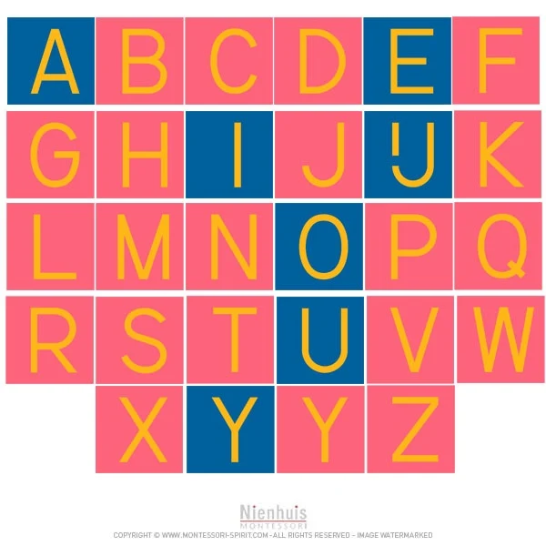 Lettres rugueuses majuscules : version internationale script