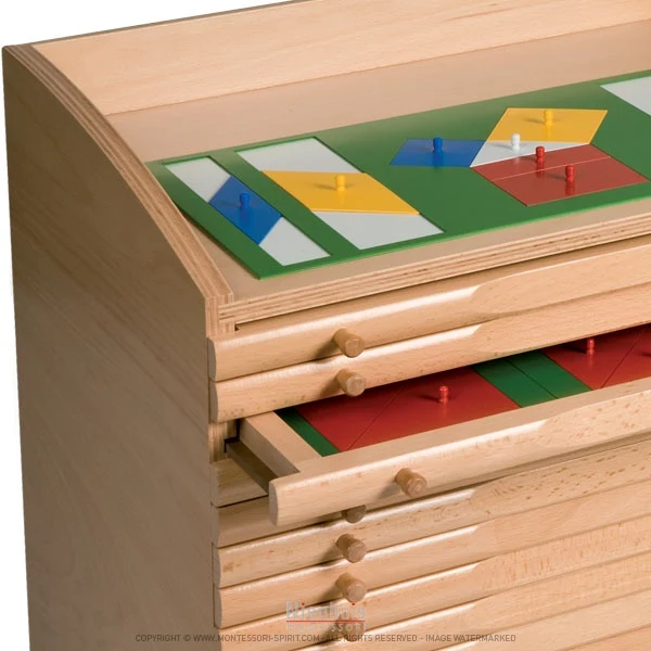 Cabinet des fractions