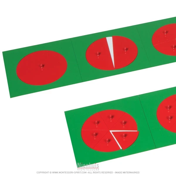 Cercles des fractions