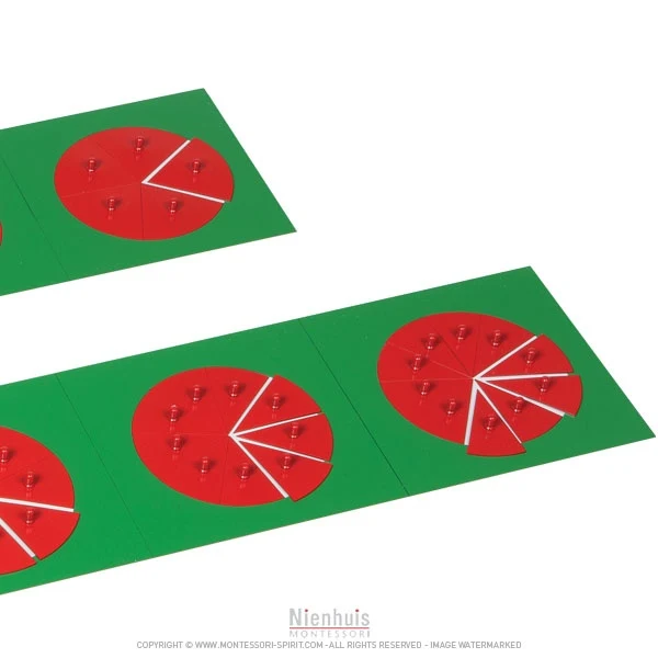 Cercles des fractions
