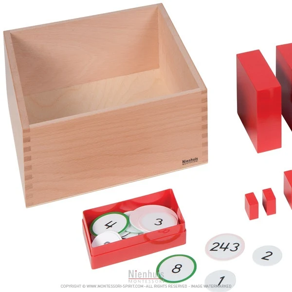 Matériel hiérarchique multibase bases 2 et 3