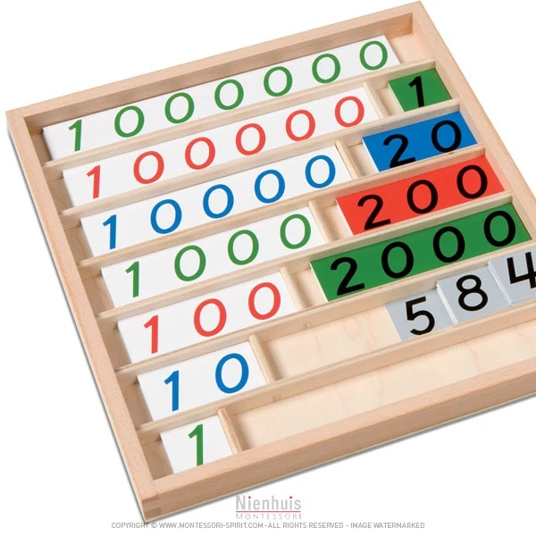 Jeu de la banque