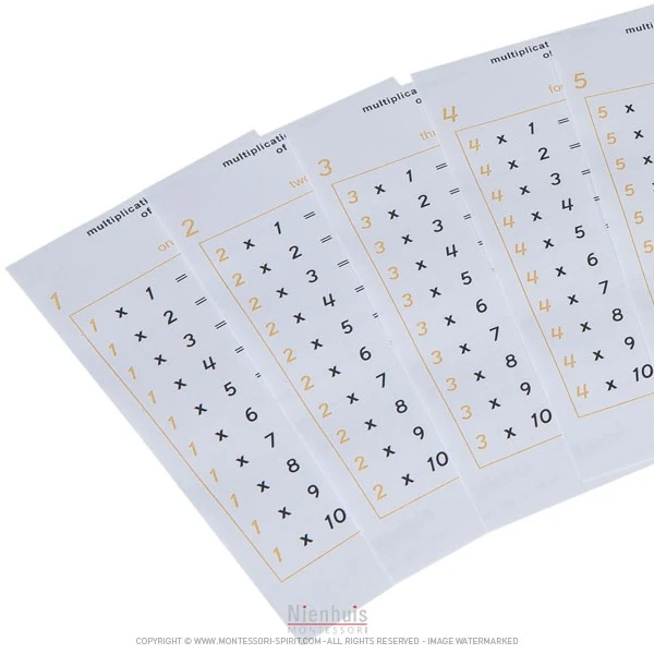 Tables de multiplication