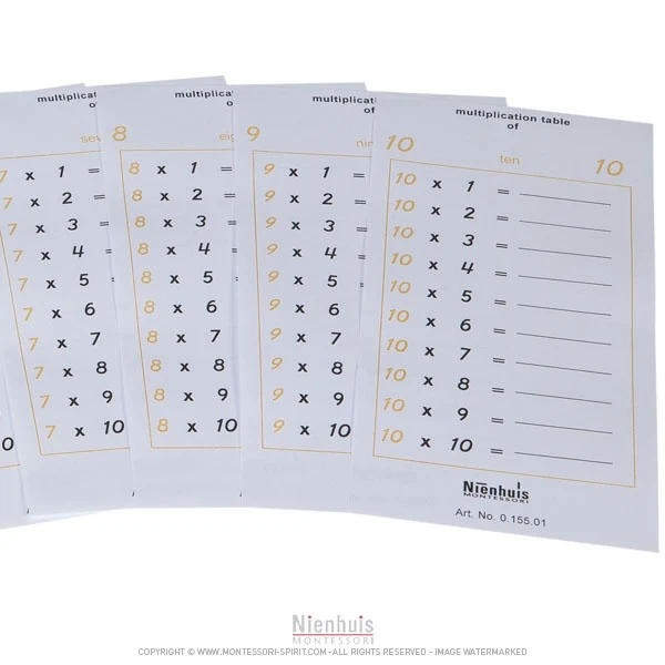Tables de multiplication