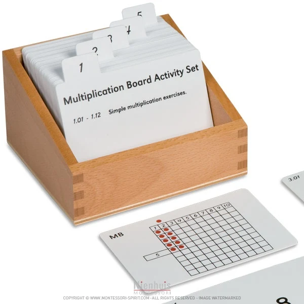 Exercices de multiplication (en anglais)