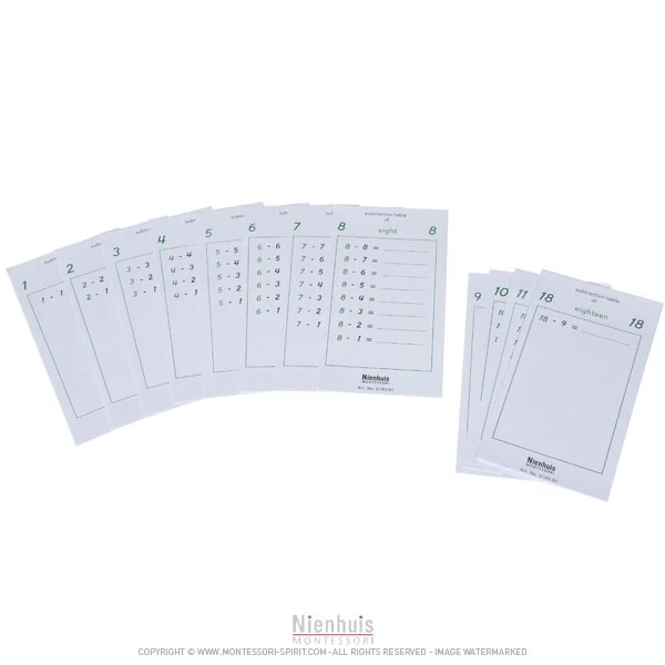 Tables de soustractions