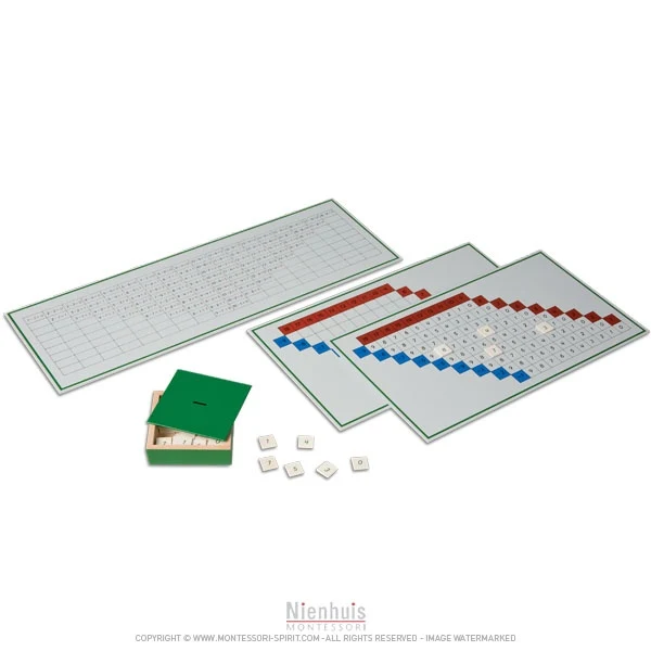 Tables de mémorisation de la soustraction