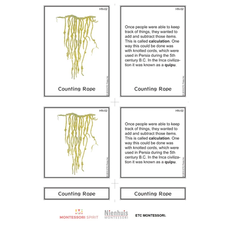 History of Numbers Nomenclature