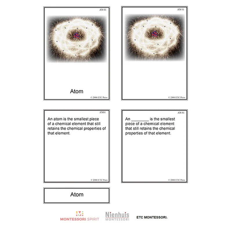 Upper Elementary Chemistry Curriculum