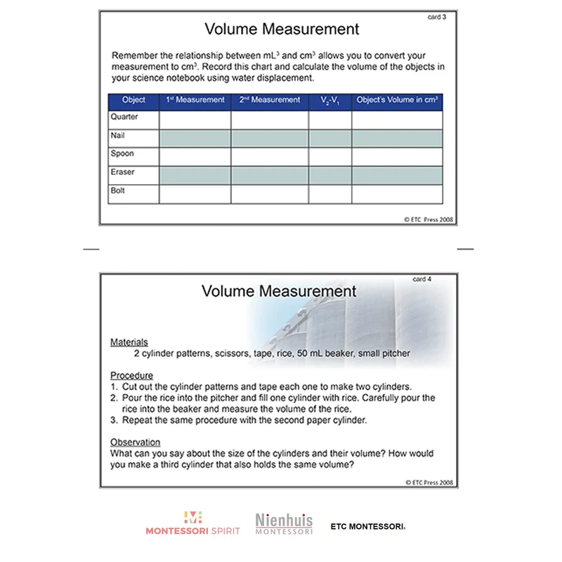 Measurement Curriculum Level 9-12