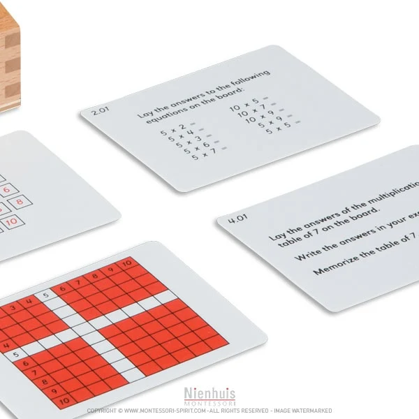 Exercices pour tableau de pythagore (en anglais)