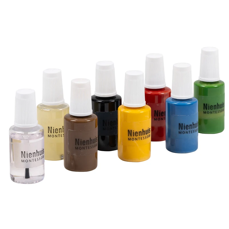 Peinture de retouche : diluant